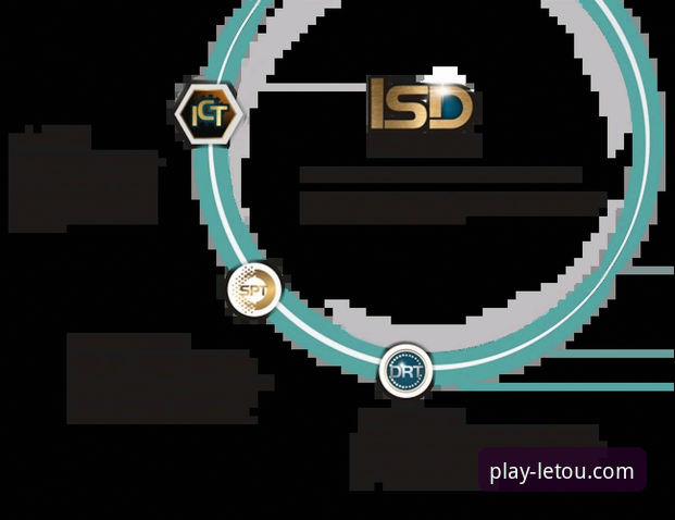 letou乐投福利领取 乐投体育平台福利体系最新升级:深度解析letou乐投福利领取策略与用户价值