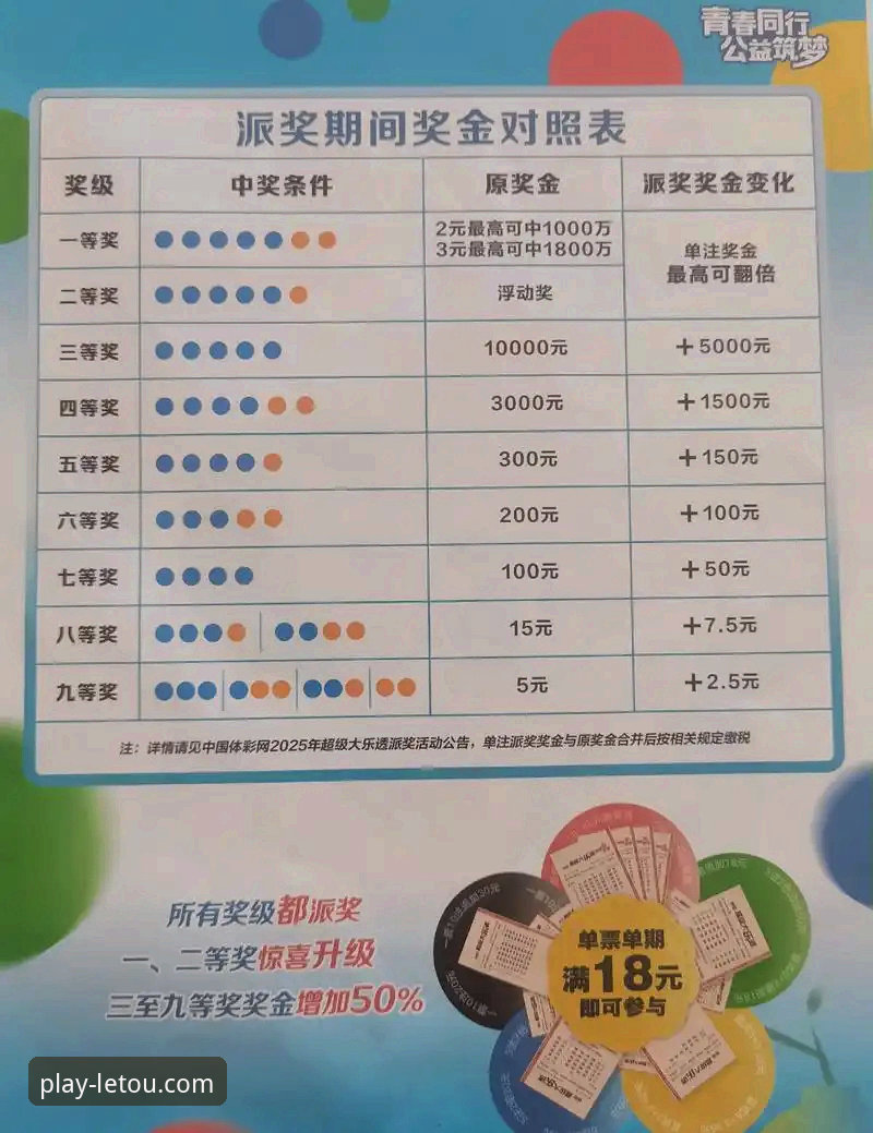 乐投体育平台发布2026年度活动详情最新动态，深度解析v2.0.0版本核心价值